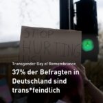 Instagram Post vom GWI und dem BV Trans*: "37% der Befragten in Deutschland sind trans*feindlich"