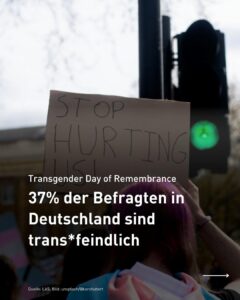 Instagram Post vom GWI und dem BV Trans*: "37% der Befragten in Deutschland sind trans*feindlich"